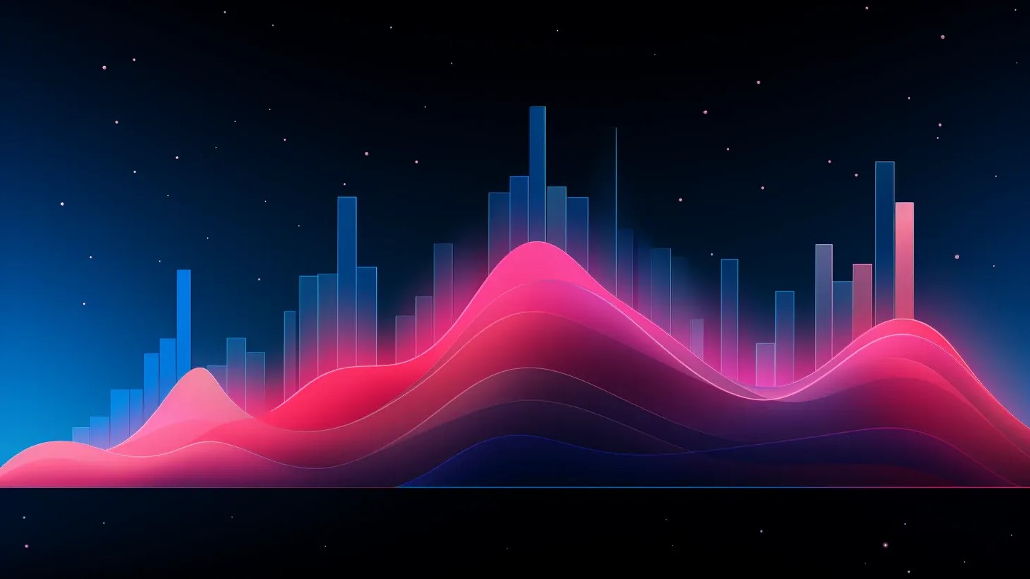 Linear Algebra Essentials